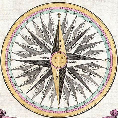 The Sovereign Researcher’s Field Manual (A 7-Part Series)